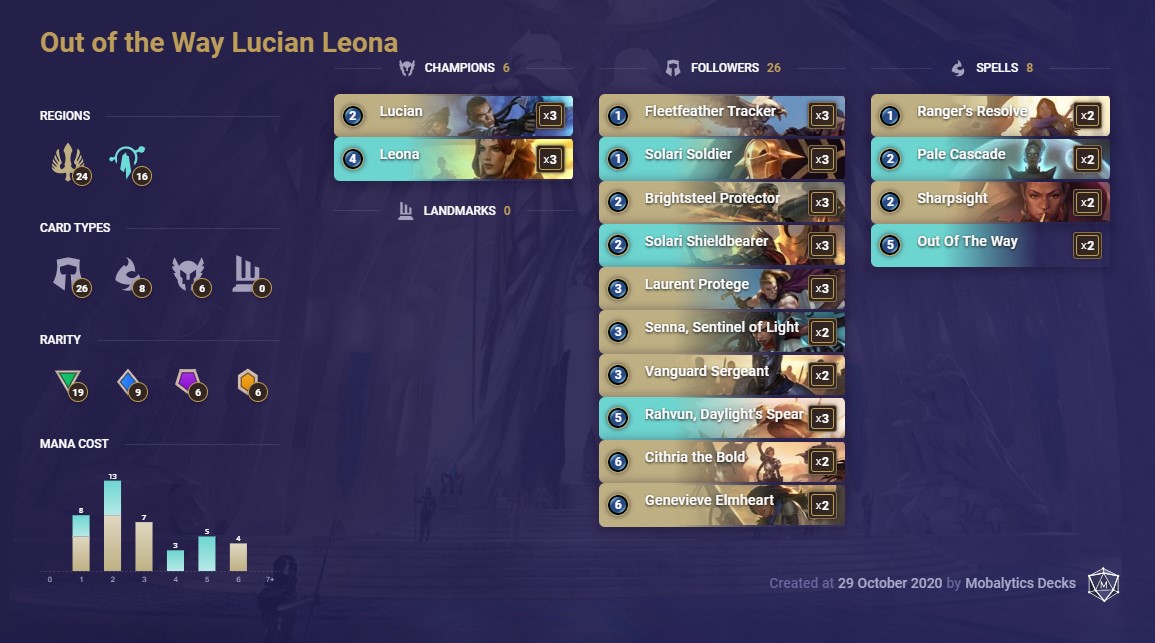 out of the way lucian leona