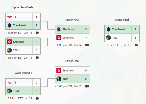 2d58dc3d-ludwing-x-tarik-invitational ludwing x tarik invitational