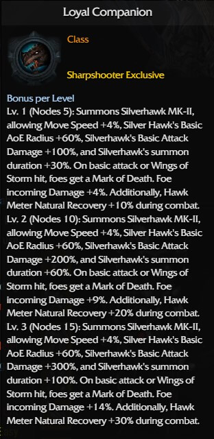 loyal companion sharpshooter engraving