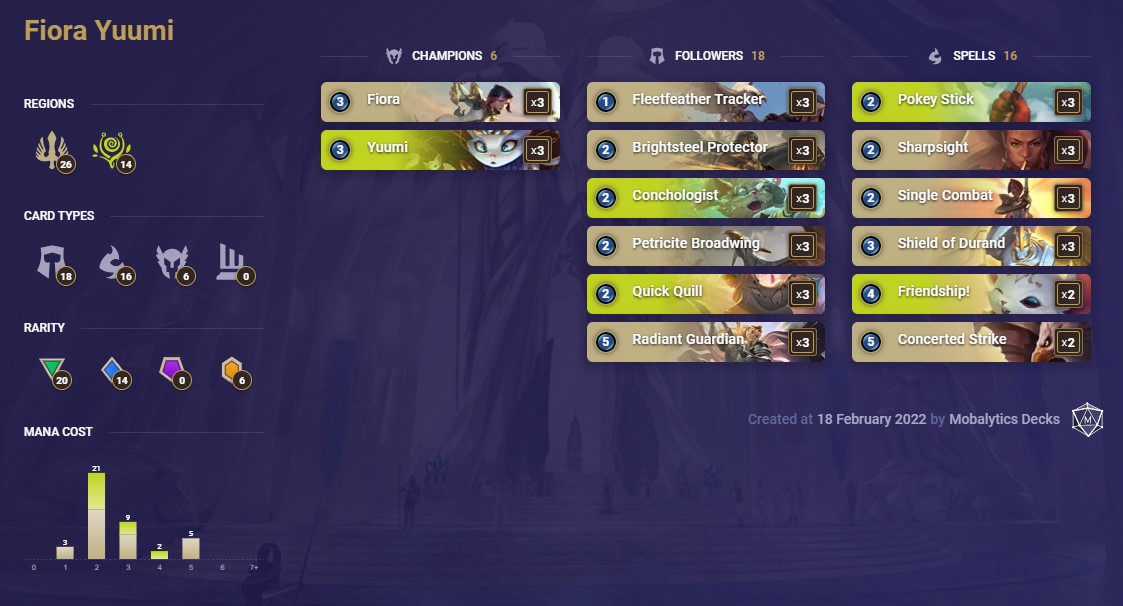 Fiora Yuumi (LoR Deck)