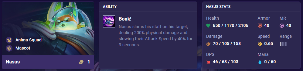2f904667-tft-set-8-nasus-ability-stats TFT Set 8 Nasus Ability Stats