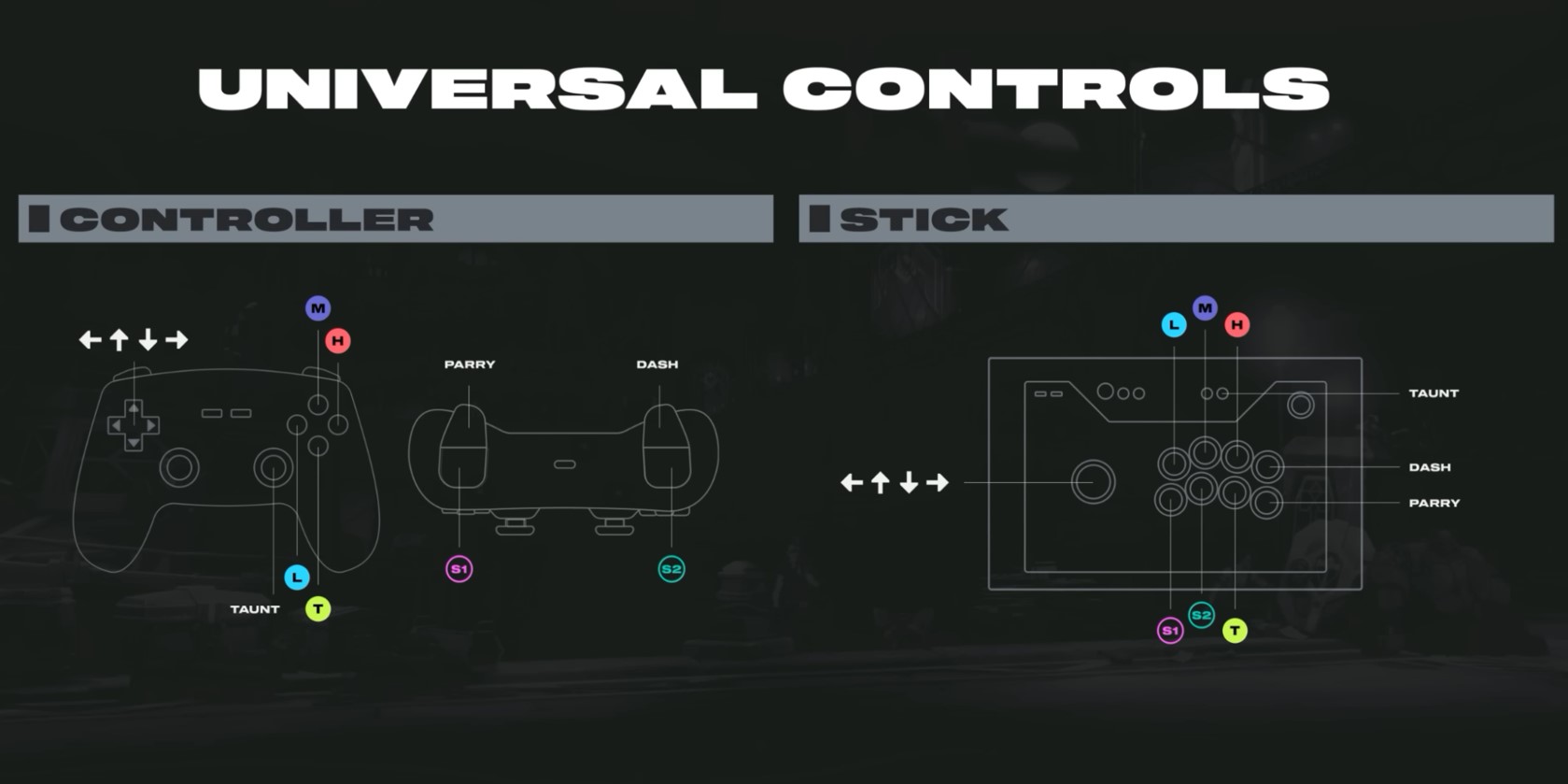 2xko universal controls