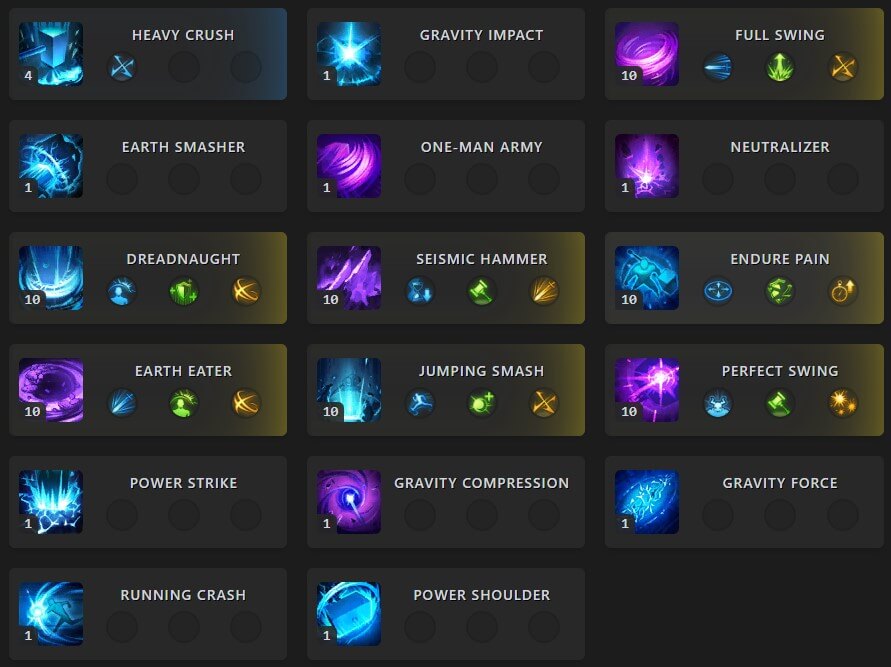 gravity training tripod buil