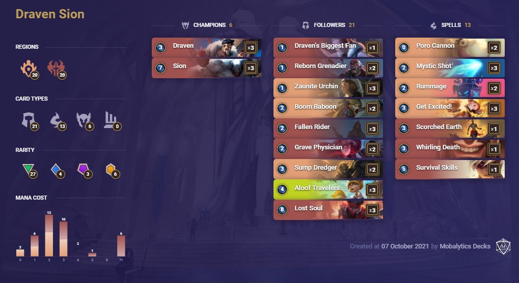 31276586-draven-sion-lor-deck Draven Sion (LoR Deck)