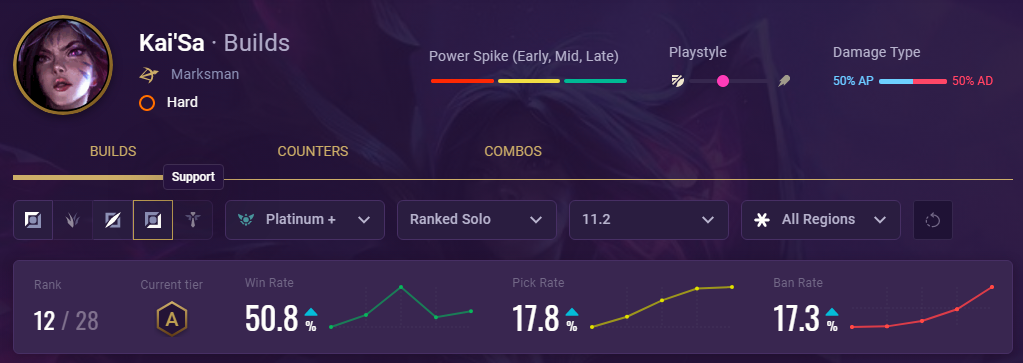 327bdfed-kaisa-champion-page-11-2 Kai'Sa champion Page 11.2