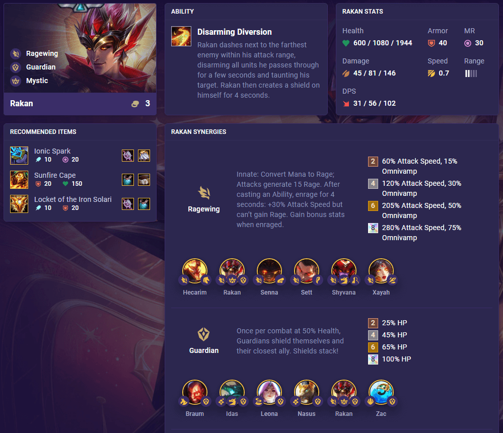3383fad6-tft-set-7-5-rakan TFT Set 7.5 Rakan