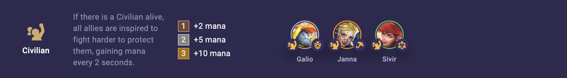 338ac4d3-tft-set-8-civilian TFT Set 8 Civilian