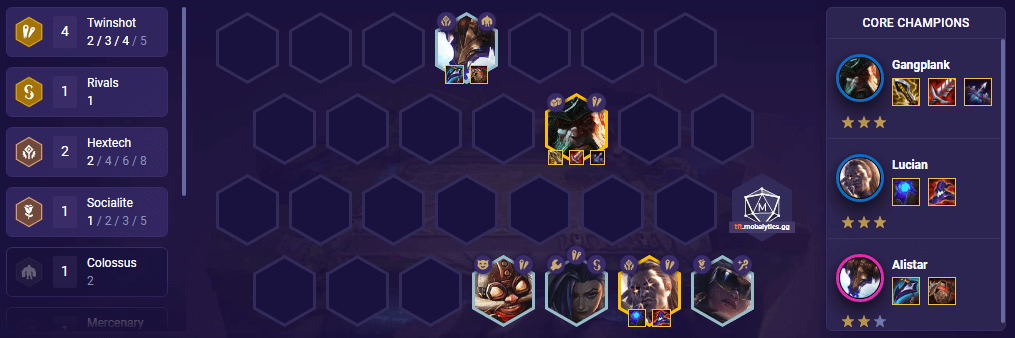 TFT Bulls and Cowboys