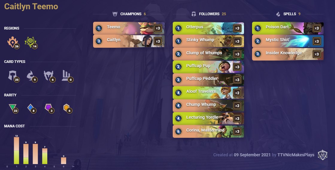 Caitlyn Teemo (LoR Deck)