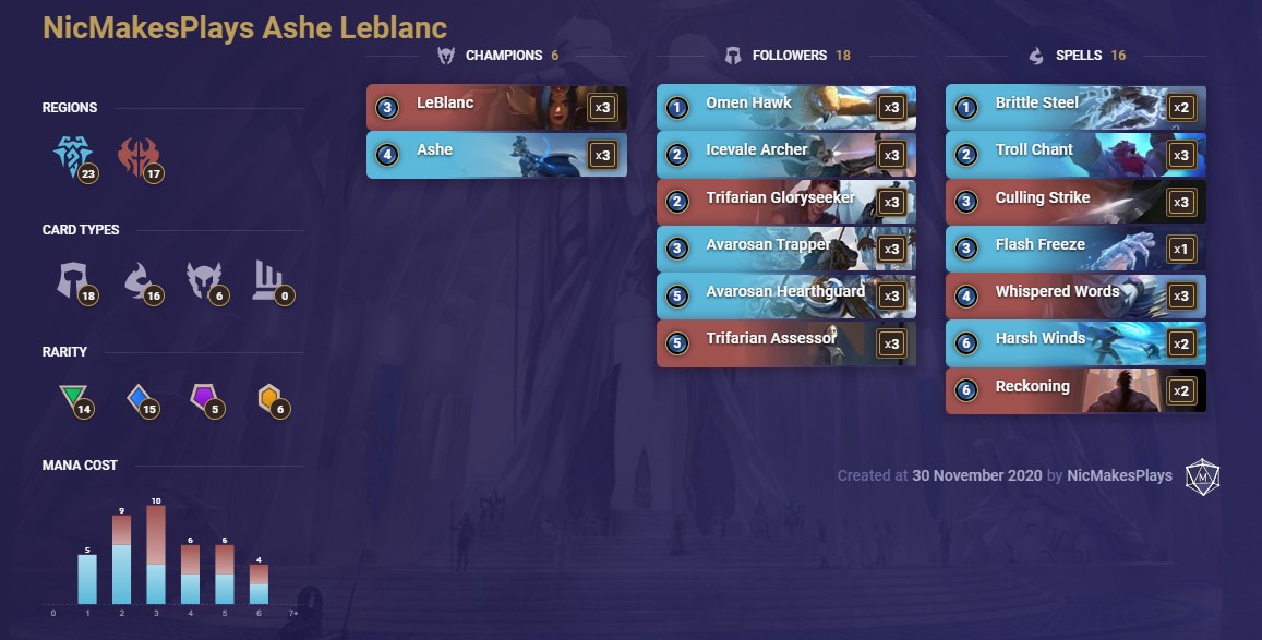 NicMakesPlays Ashe Leblanc (LoR Deck)