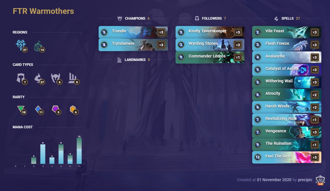 398e983b-ftr-warmothers-precipic ftr warmothers precipic