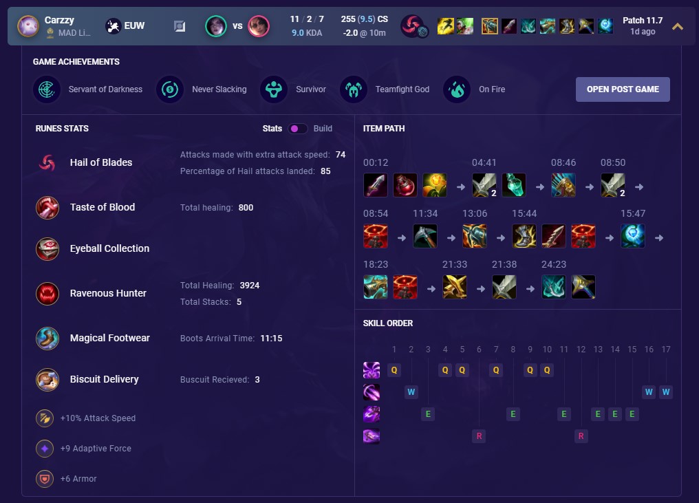 Carzzy Kai'Sa pro build
