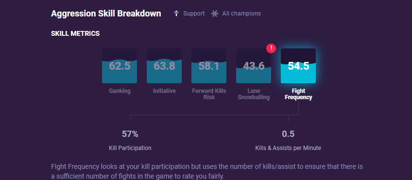 3c331b35-gpi-aggressions GPI Aggressions