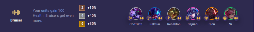 3cababa4-tft-set-9-bruiser TFT Set 9 Bruiser