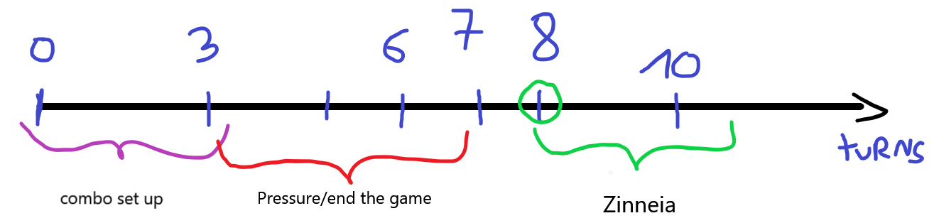 3da406f1-5-ionia-changes-4 5 ionia changes (4)