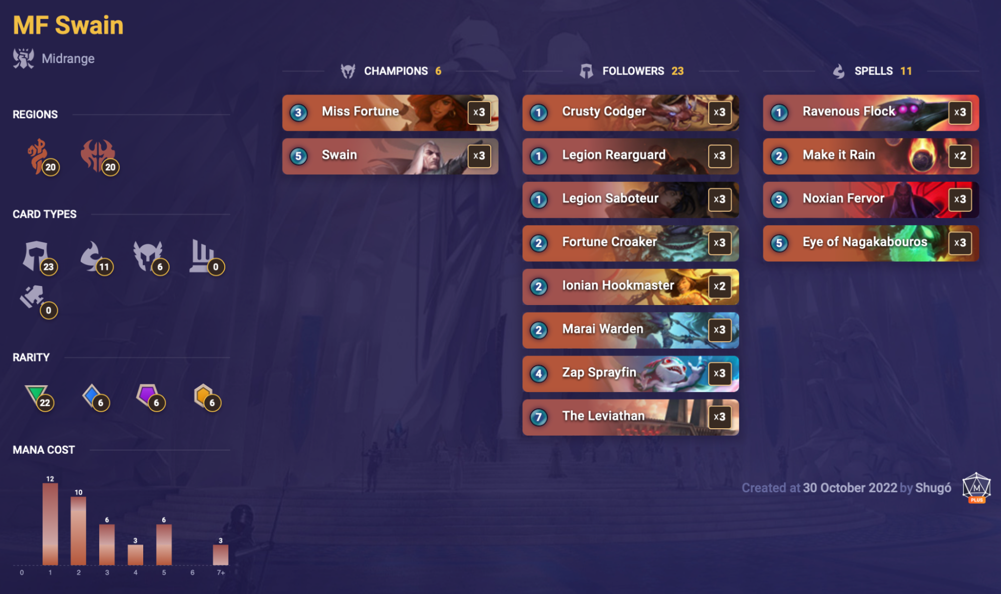 3e903a4a-mf-swain-lor-deck MF Swain (LoR Deck)