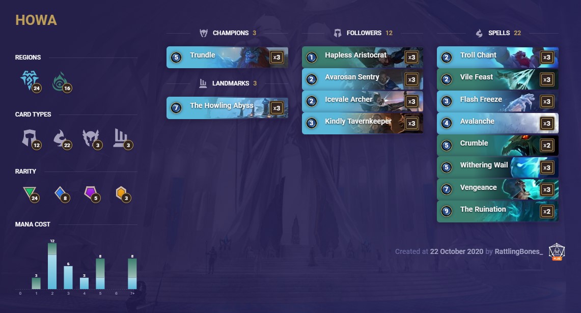3eac34f0-howling-abyss-rattlingbones howling abyss rattlingbones