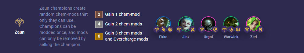 3fc42ad6-tft-set-9-zaun TFT Set 9 Zaun