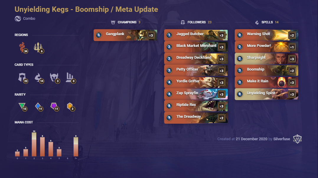 4275cdbb-unyielding-kegs-boomship-meta-update-lor-deck Unyielding Kegs - Boomship Meta Update (LoR Deck)