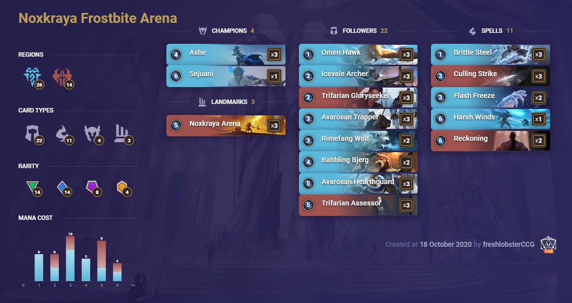 42af9327-freshlobster-frostbite-arena freshlobster frostbite arena