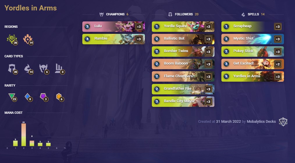 42cf10b3-yordles-in-arms-lor-deck Yordles in Arms (LoR Deck)