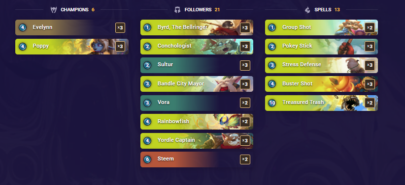 470e3ba4-trashy-husks-lor-deck Trashy Husks (LoR Deck)