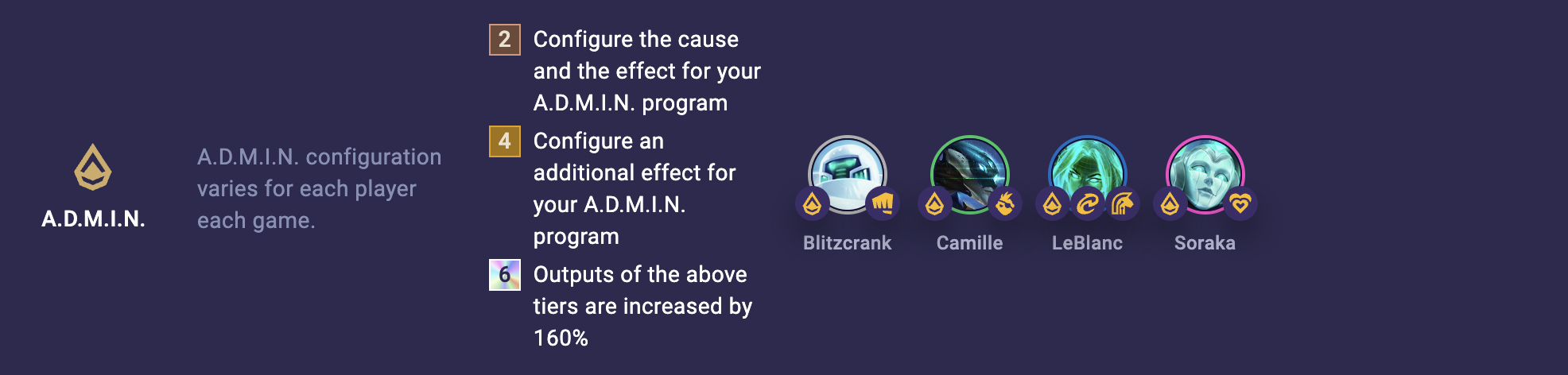 48c6a3b7-tft-set-8-admin TFT Set 8 Admin