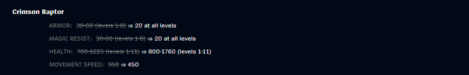 Crimson Raptor changes