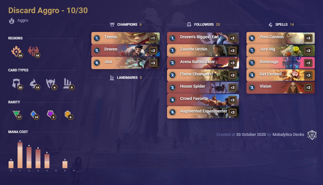 4aeb7ad2-discard-aggro-10-30 discard aggro 10-30