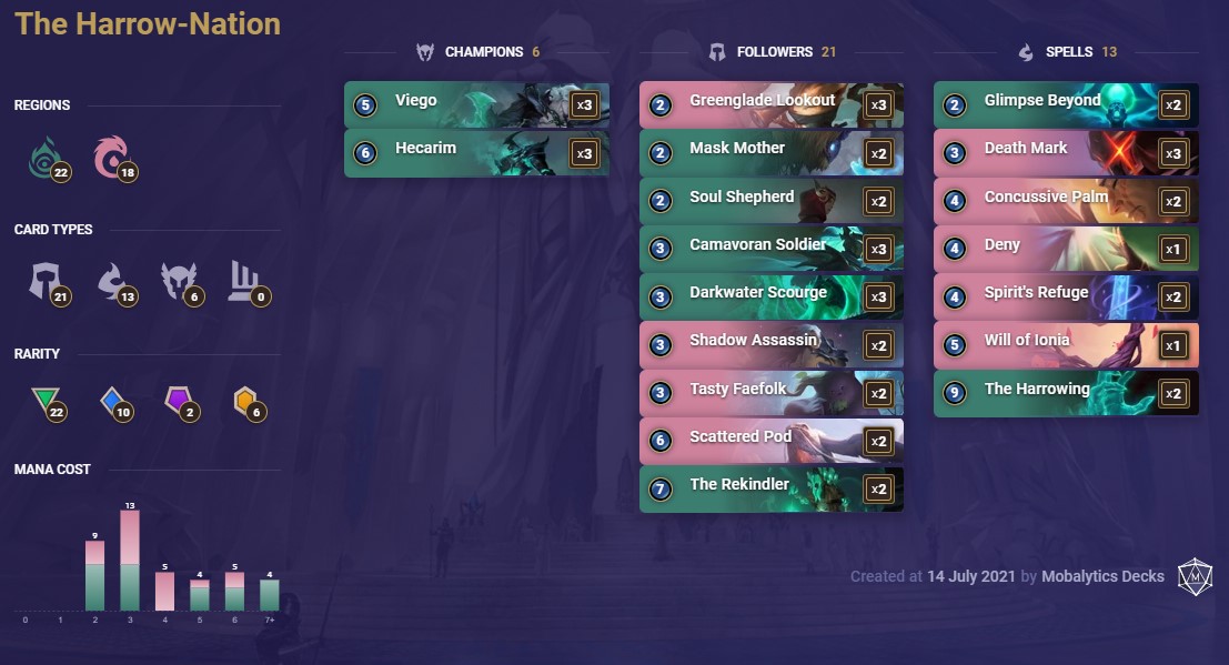 4e2d2de3-the-harrow-nation-lor-deck The Harrow-Nation (LoR Deck)