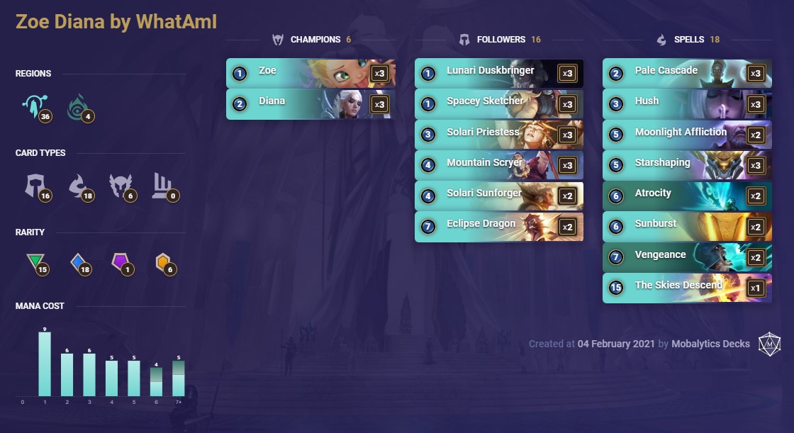 Zoe Diana (LoR deck)