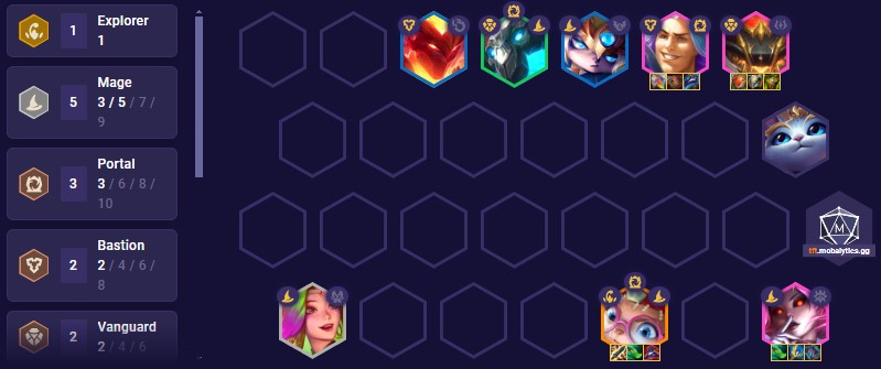 5-mage-team-comp 5 Mage team comp