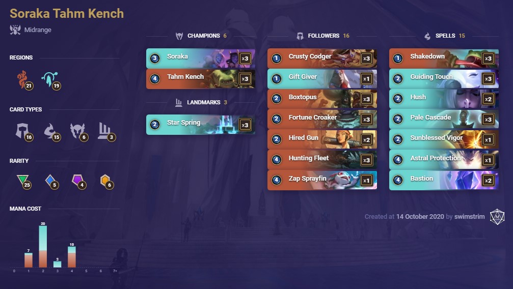 soraka tahm kench kuvira guide