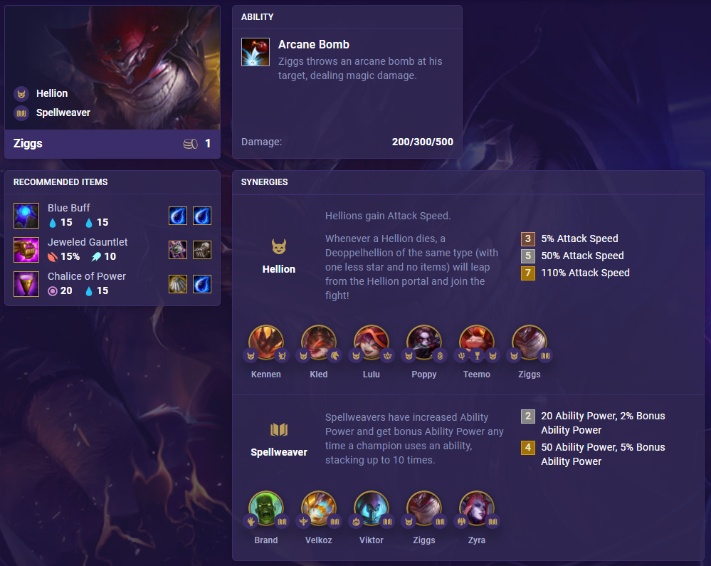 51f8e521-tft-set-5-ziggs TFT Set 5 Ziggs