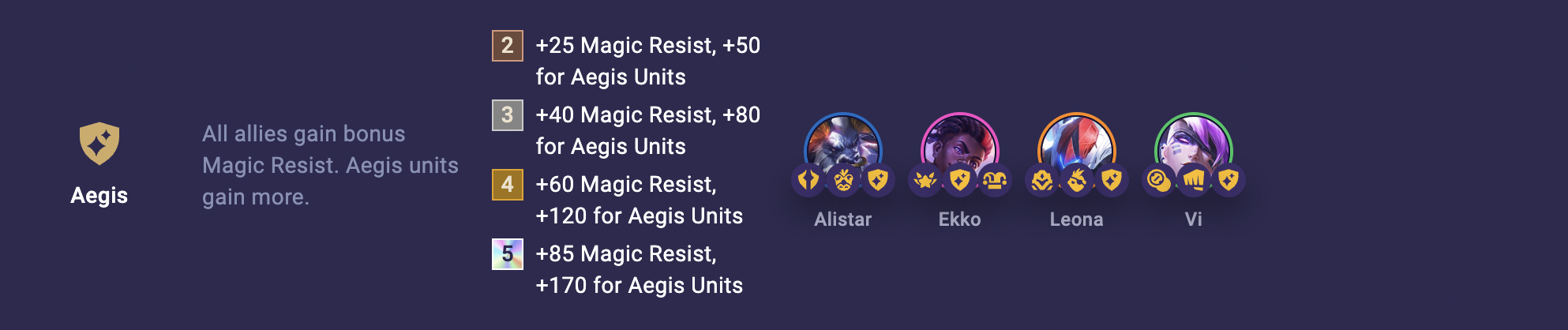 52d041fe-tft-set-8-aegis TFT Set 8 Aegis