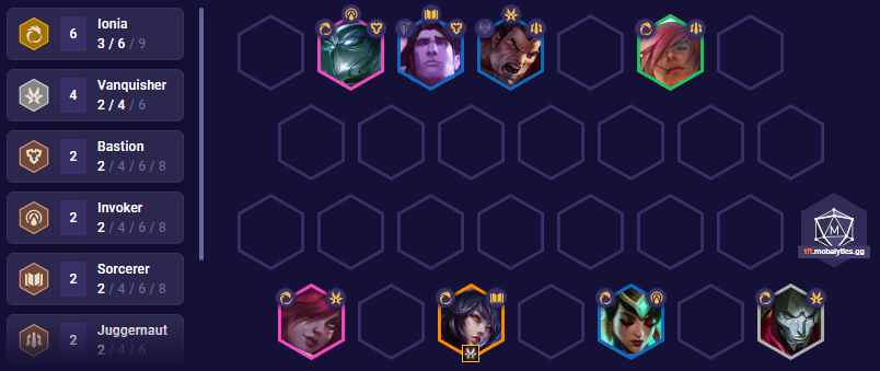 535612b0-tft-set-9-5-ionia-vanquisher-team-comp TFT Set 9.5 Ionia Vanquisher Team Comp