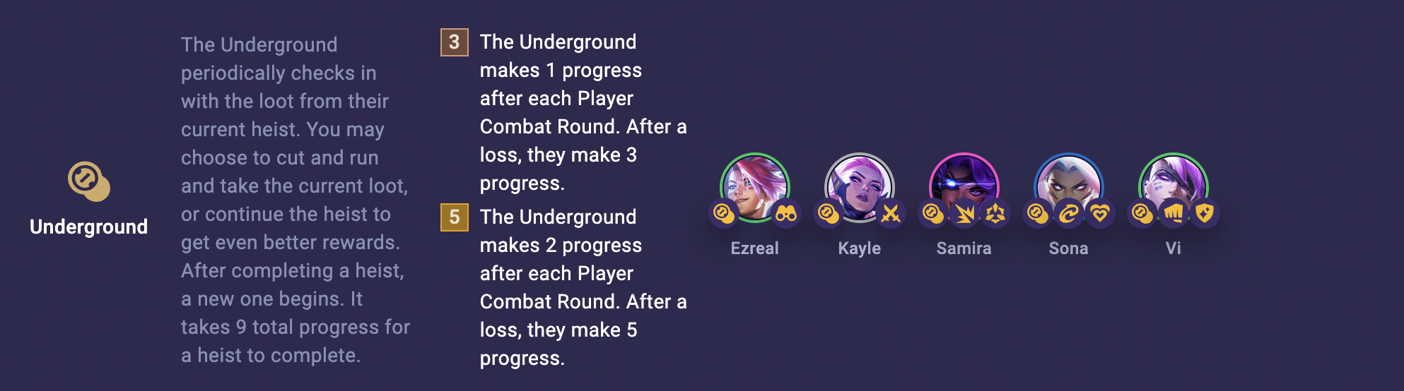 559bf8b2-tft-set-8-underground TFT Set 8 Underground