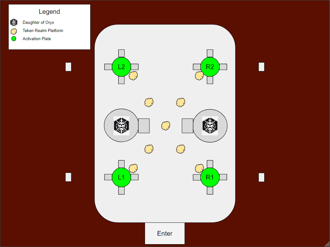 King's Fall: Daughters of Oryx