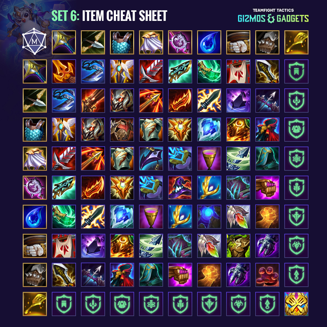 TFT Set 6 Item Cheat Sheet