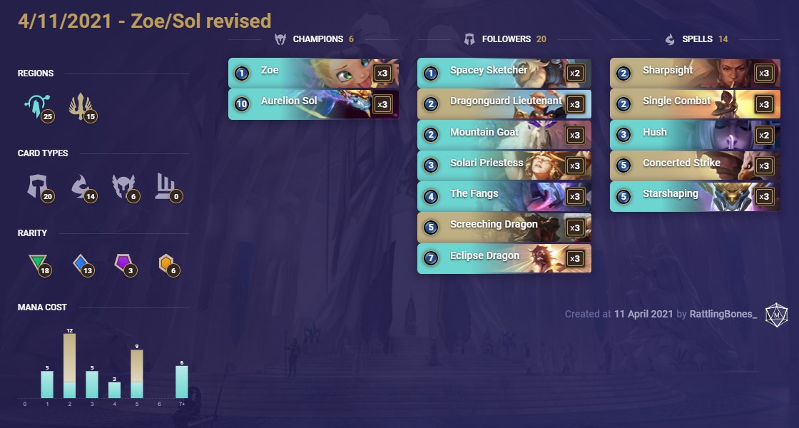 4-11-2021 - Zoe Sol revised (LoR Deck)