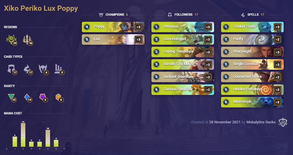 576e5421-xiko-periko-lux-poppy-lor-deck Xiko Periko Lux Poppy (LoR Deck)