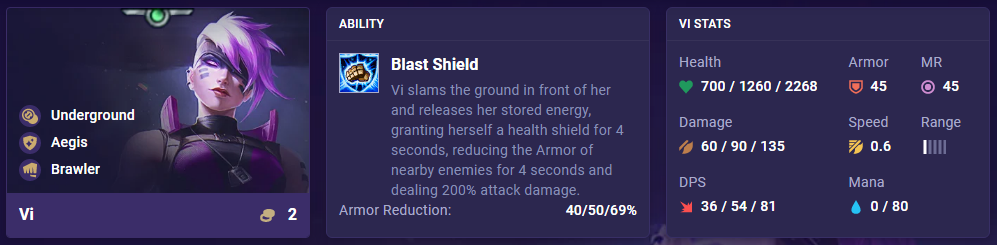 57c82e0b-tft-set-8-vi-ability-stats TFT Set 8 Vi Ability Stats