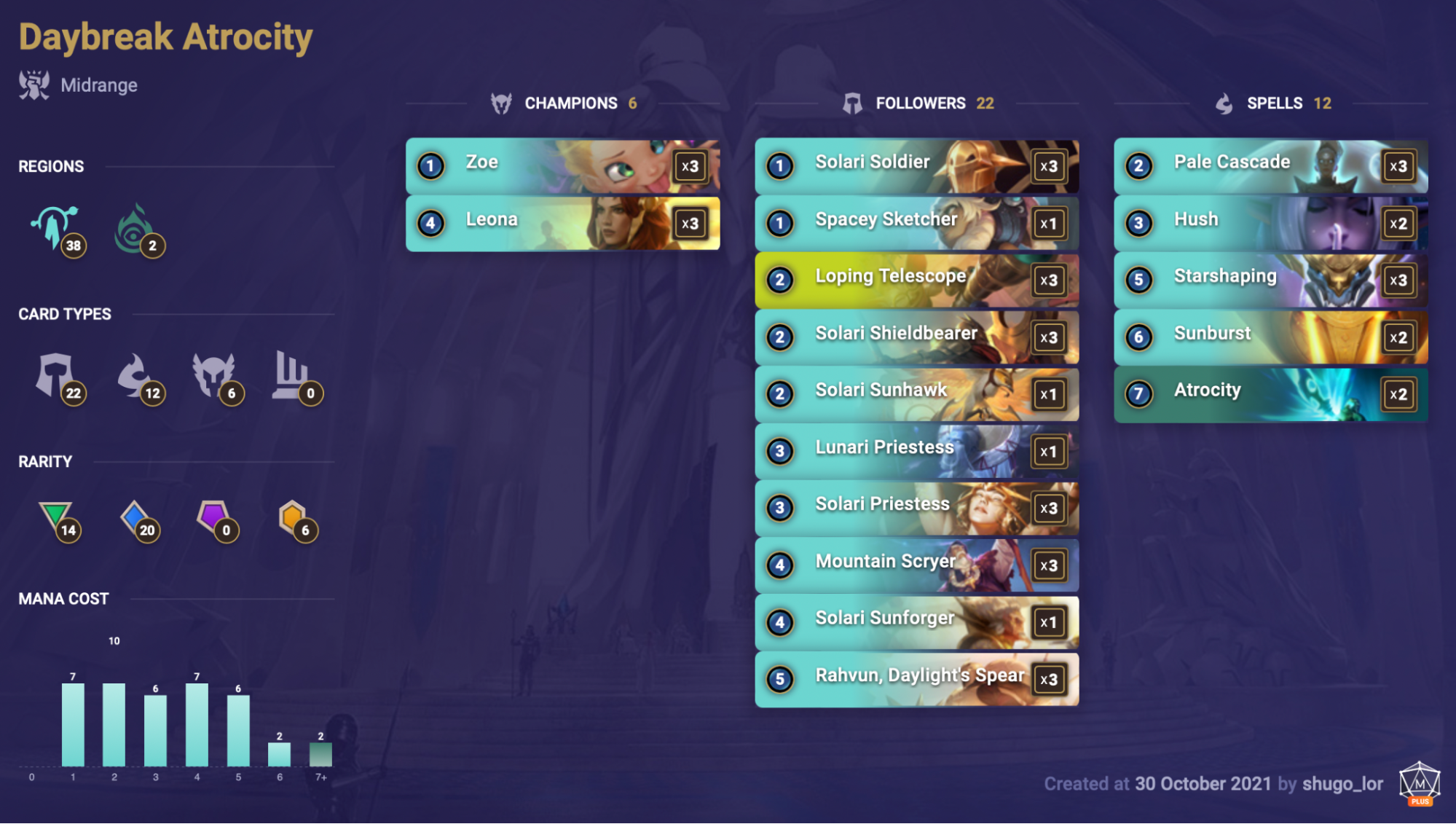 Daybreak Atrocity (LoR deck)