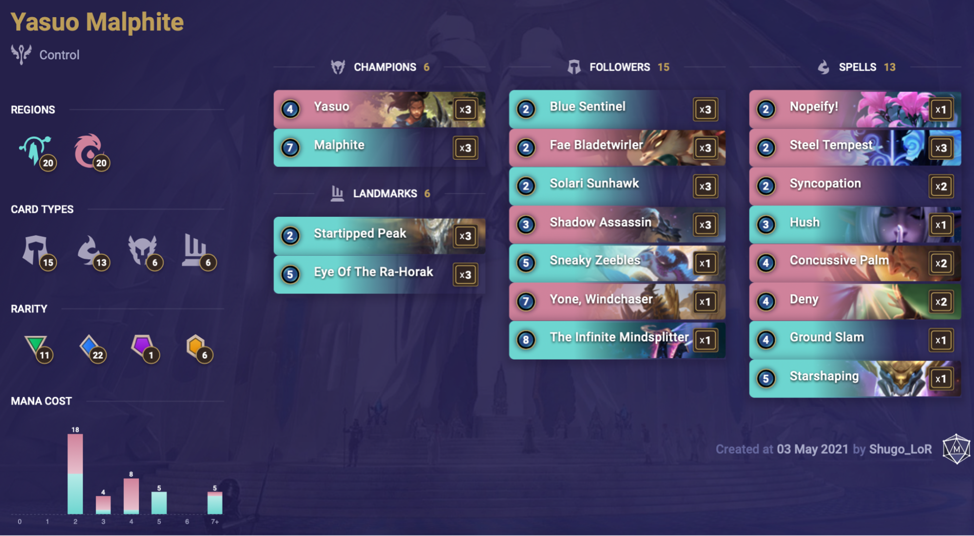 5a429b6b-yasuo-malphite-lor-deck Yasuo Malphite (LoR Deck)