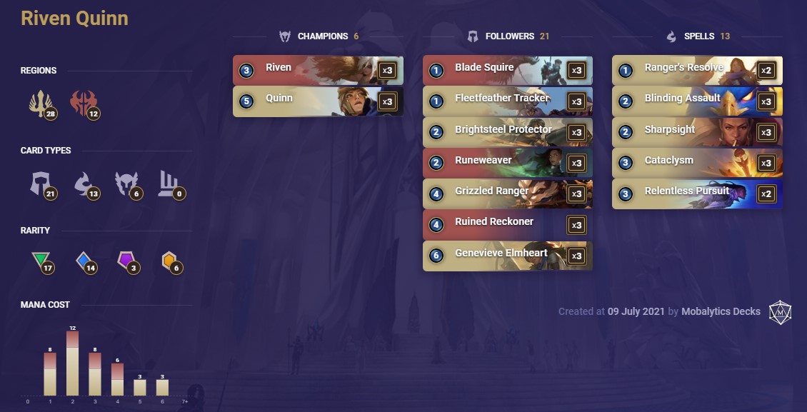 Riven Quinn (LoR Deck)