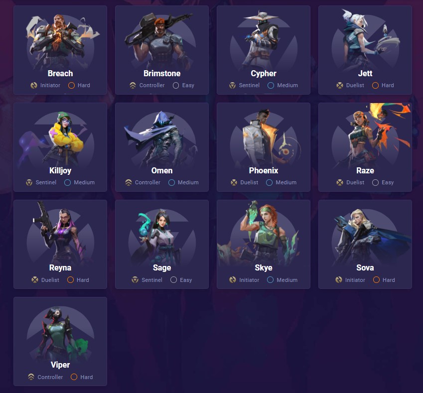 5d6e814c-valorant-agents-page Valorant agents page
