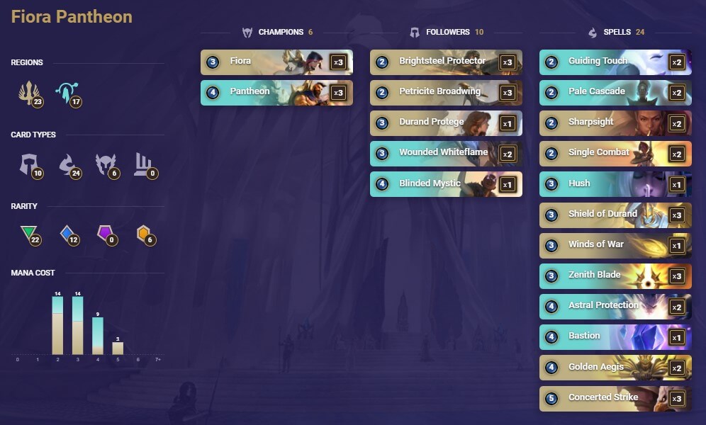 5e023b01-fiora-pantheon-lor-deck Fiora Pantheon (LoR Deck)