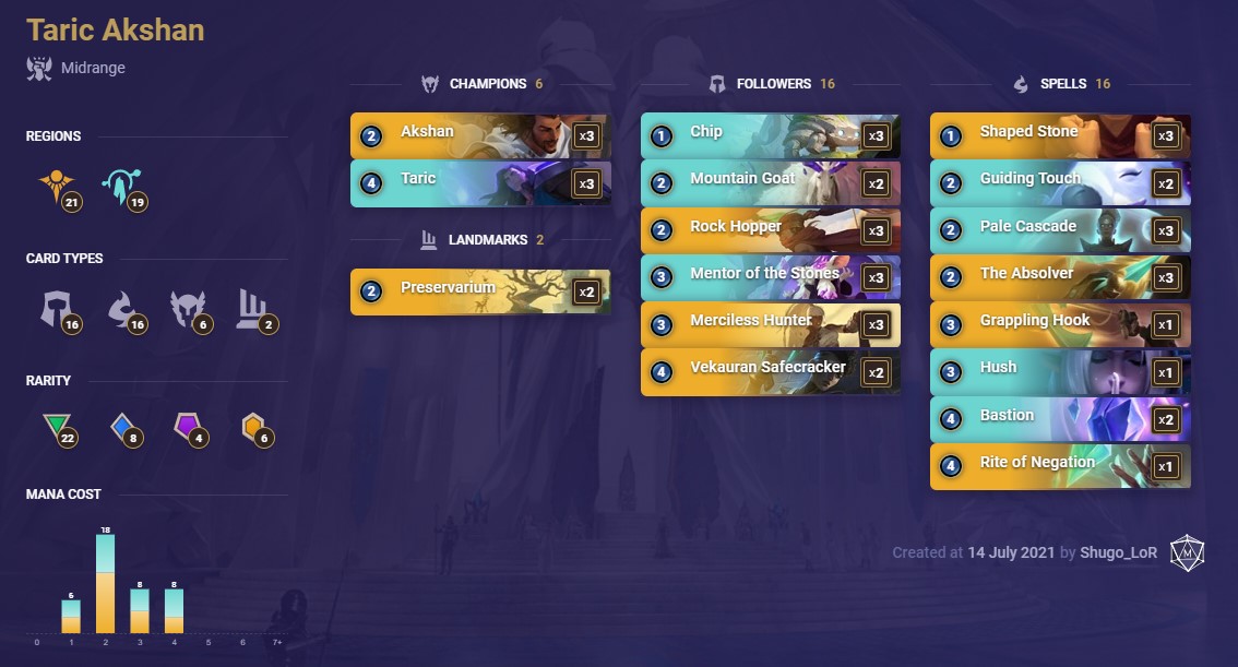 5e73b15f-taric-akshan-lor-deck Taric Akshan (LoR Deck)