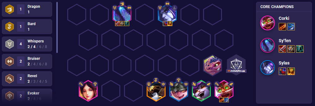 5f5f8835-tft-syfen-corki-team-comp TFT Syfen Corki Team Comp