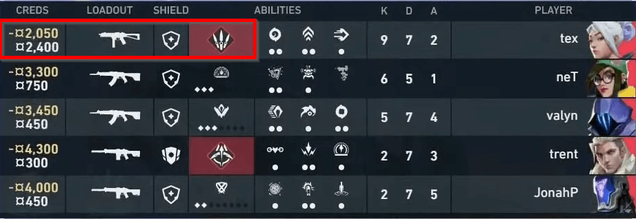 5fa16fe5-loudout-exceptions loadout exceptions
